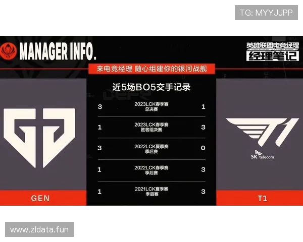 十大电竞战队巅峰对决全解析